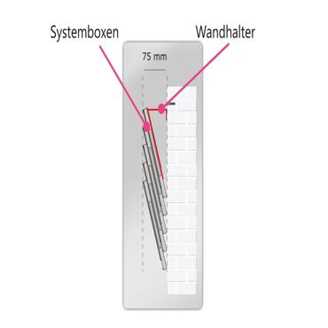 Systembox - Stecksystem-Wandhalterung, 4-lagig